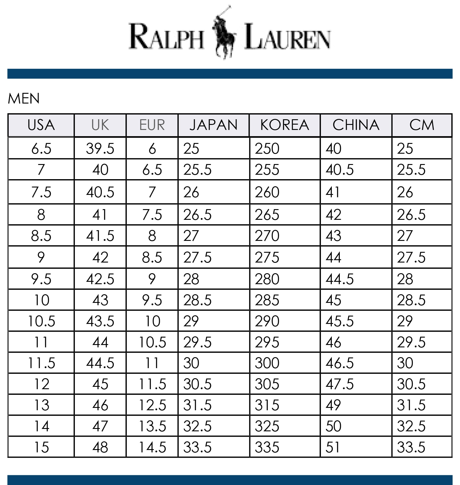 ralph lauren 3xb size chart